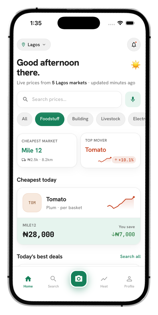 PriceAm app home screen showing live Lagos market prices