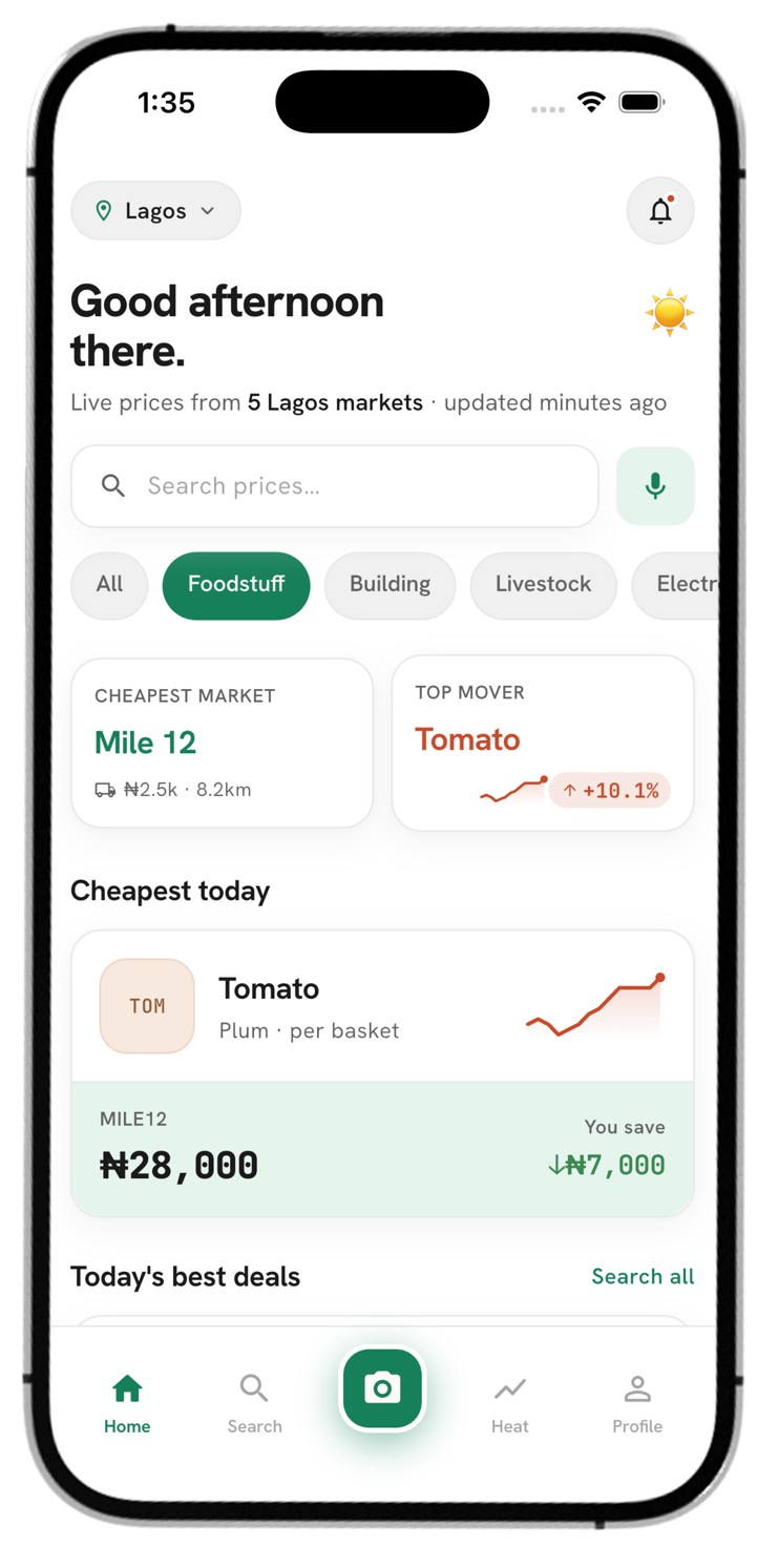 PriceAm app showing price forecast and cross-city comparison